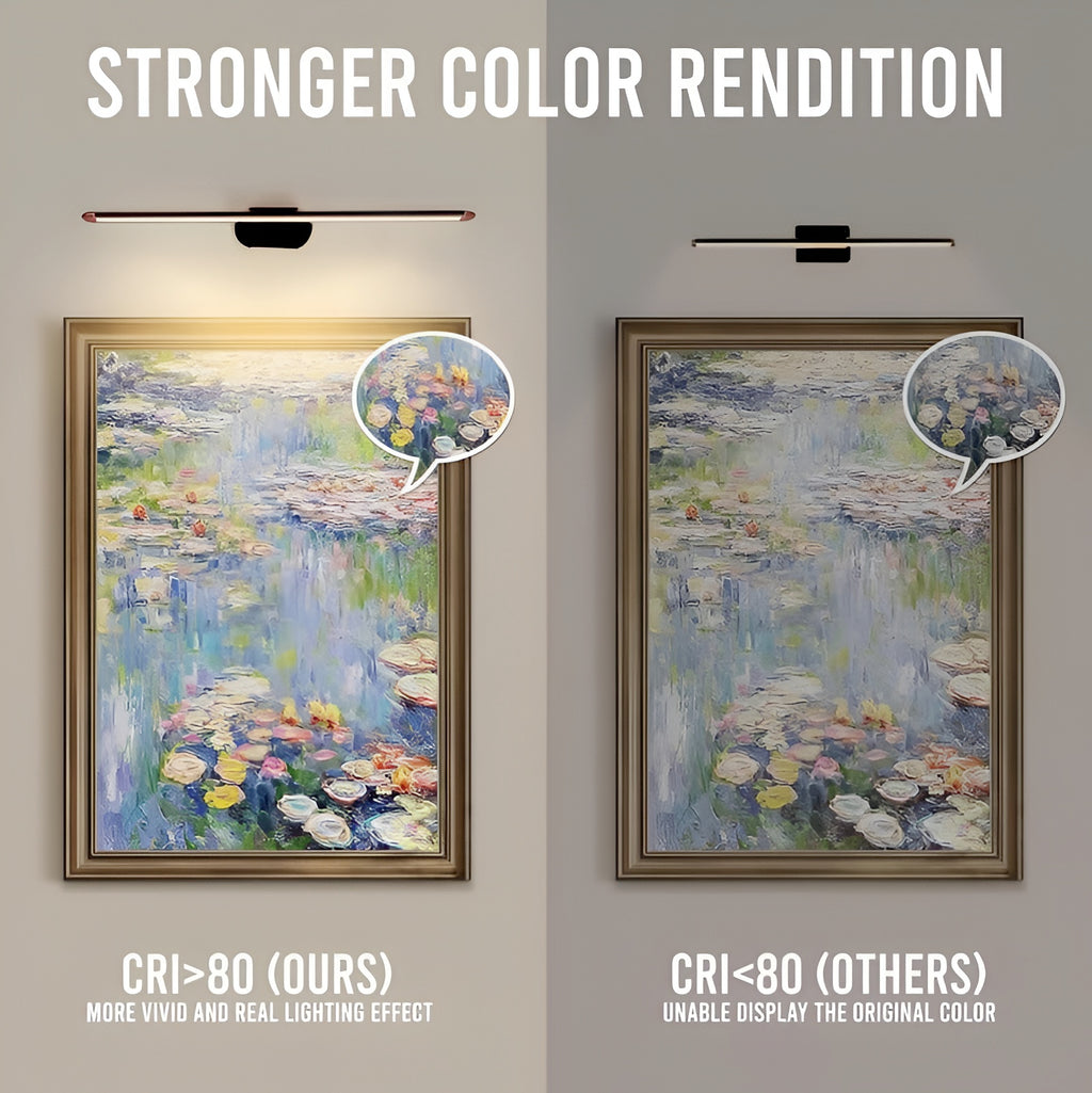 6W LED Picture & Mirror Light – Black & Rose Gold, 3-Color, Adjustable