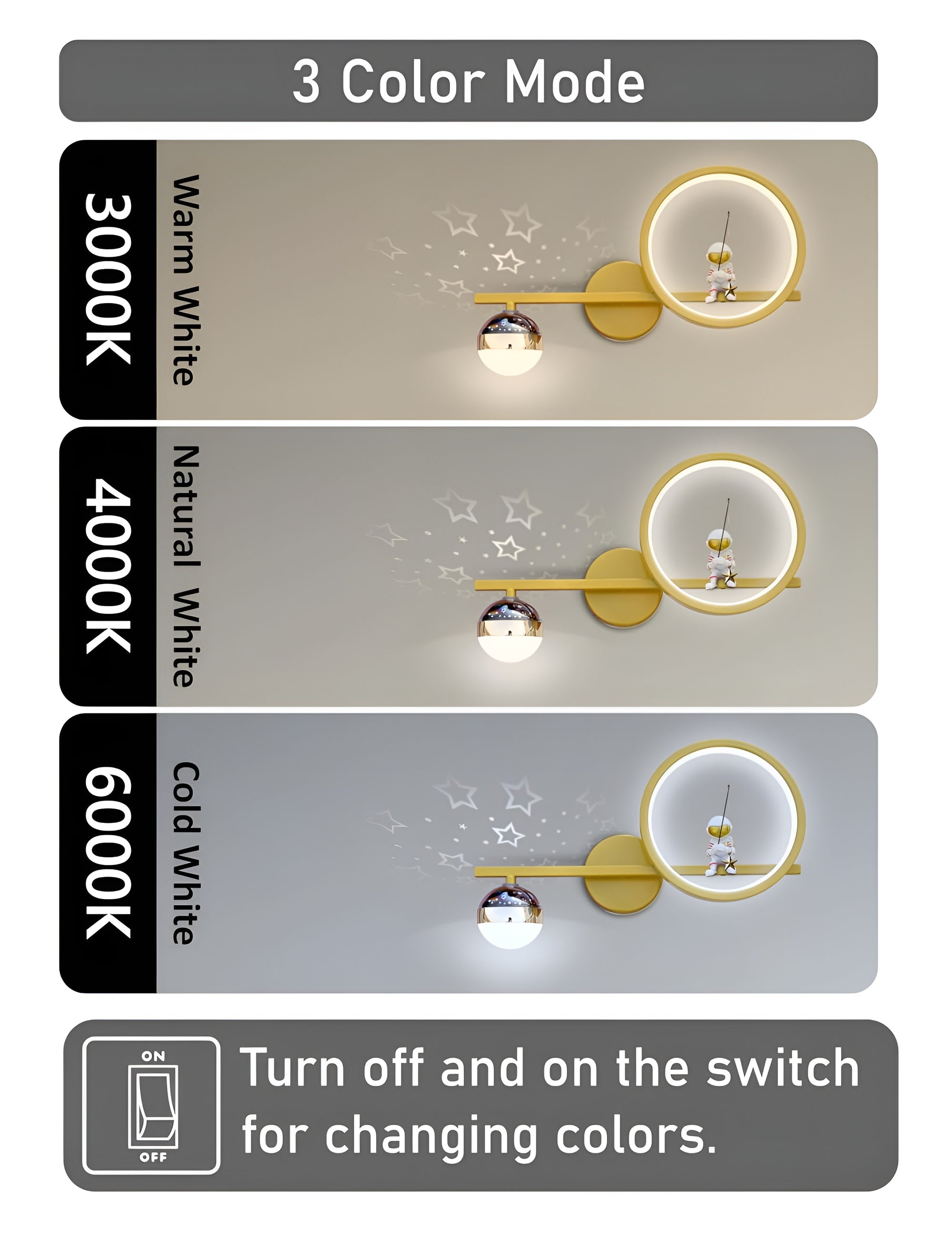 Gold Astronaut LED Wall Lamp – 26W, 3-Color